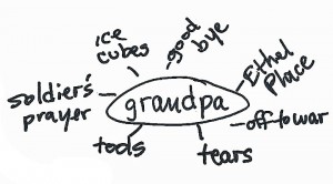 grand web